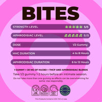 Nuud Bites - Female Aphrodisiac Gummies